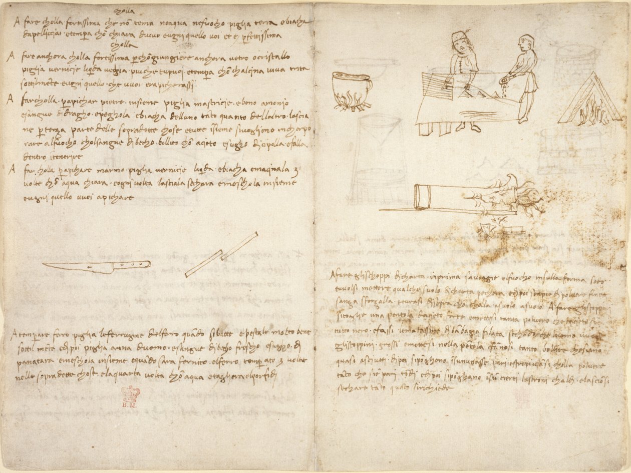 Arundel 263, f.260v 