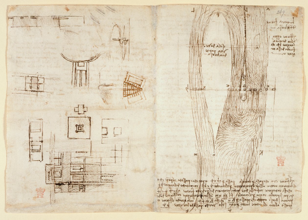 Arundel 263, f.264v Çeşitli aritmetik ve geometrik önermelerle mekanik güçler ve kuvvetler, vurmalı çalgılar, yerçekimi, hareket, optik ve astronomi üzerine çizimler. by Leonardo da Vinci