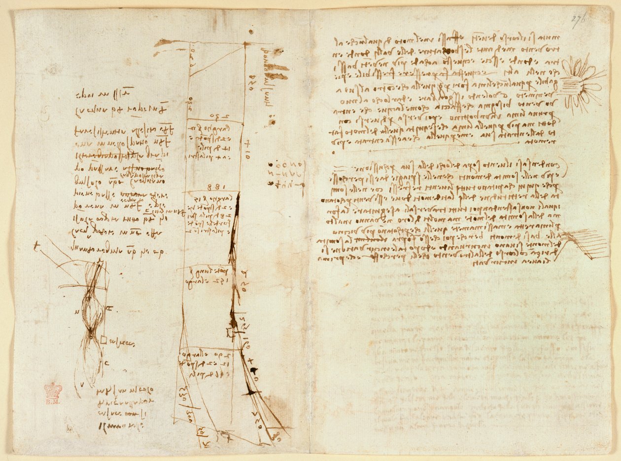 Arundel 263 f.273v, f.276 Arno Nehri Planı ve Floransa köprüleri üzerine notlar, 