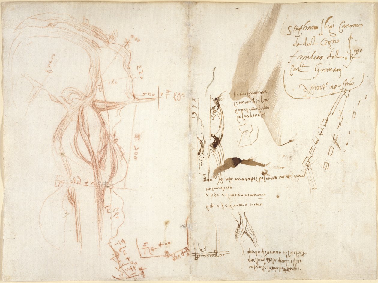 Arundel 263, f.275v, f.274 Arno Nehri