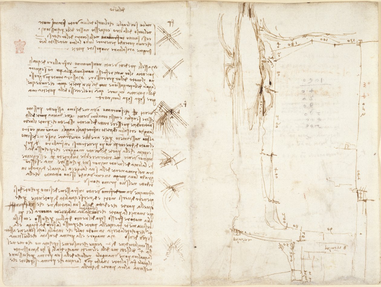 Arundel 263, f.276v, f.273r, Rüzgarla ilgili notlar ve eskizler, 