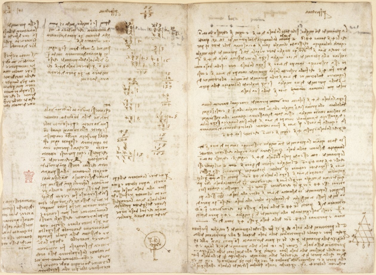 Arundel 263, f.279v f.280, Notlar, matematiksel hesaplamalar ve 