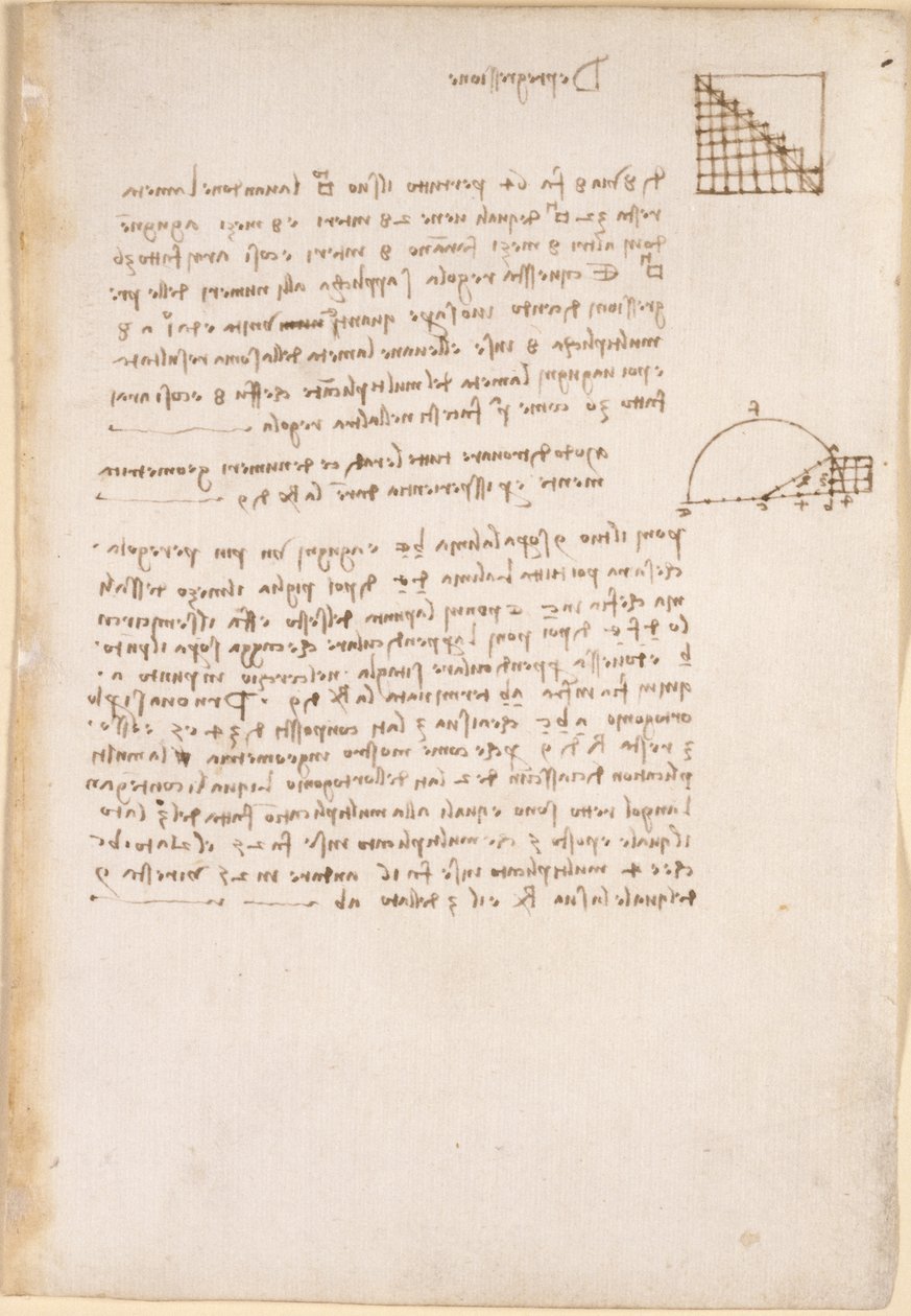 Arundel 263, f.27, Geometri üzerine notlar ve diyagramlar, 