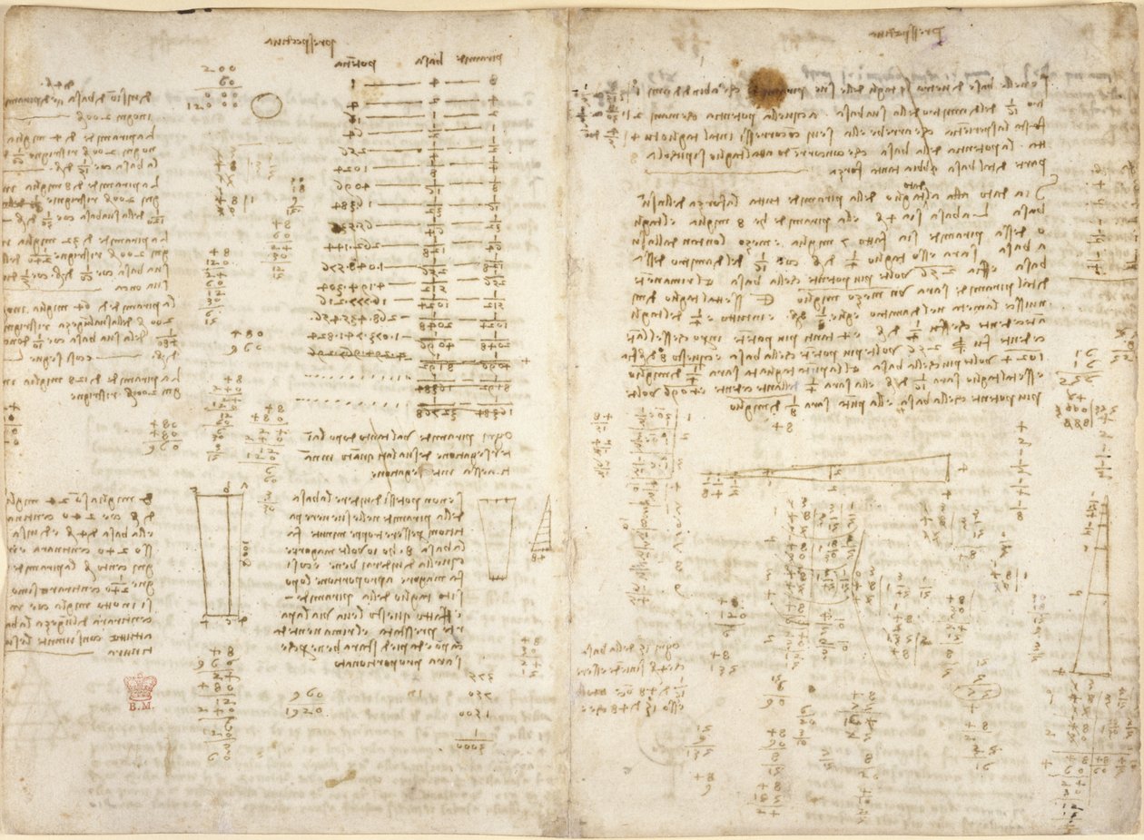 Arundel 263, f.280v, f.279 "Codex Arundel"den "kostik" piramitler üzerine "presspectiva" başlıklı notlar, diyagramlar ve matematiksel hesaplamalar by Leonardo da Vinci