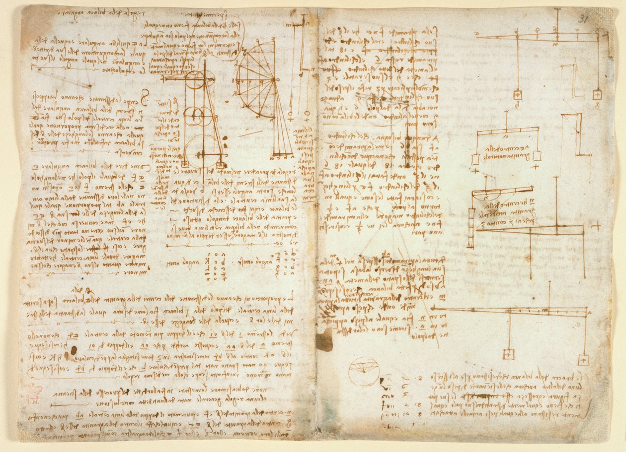 Arundel 263 f.32v, f.31 Mekanik üzerine notlar ve diyagramlar, 
