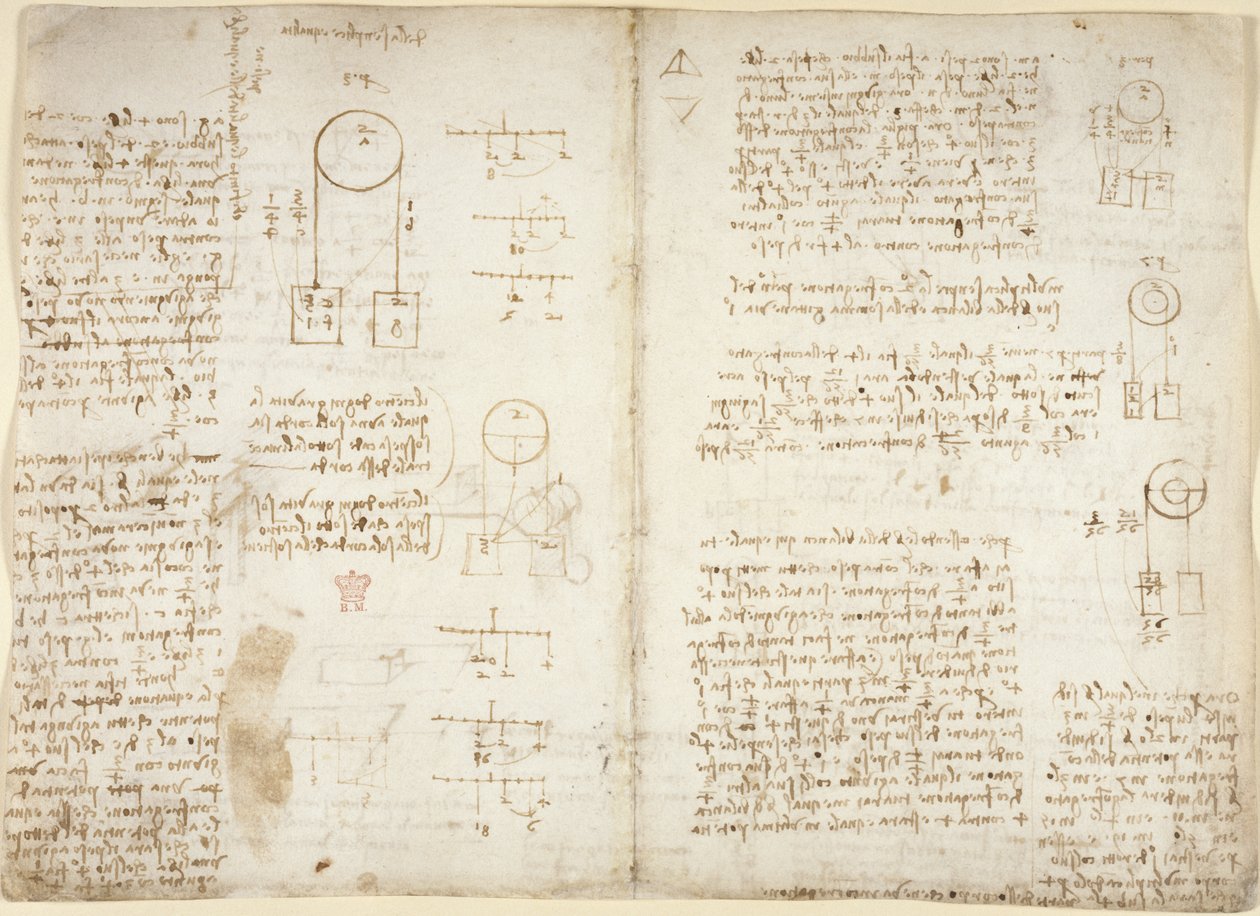 Arundel 263, f.41v, f.40 Mekanik üzerine notlar ve diyagramlar, 