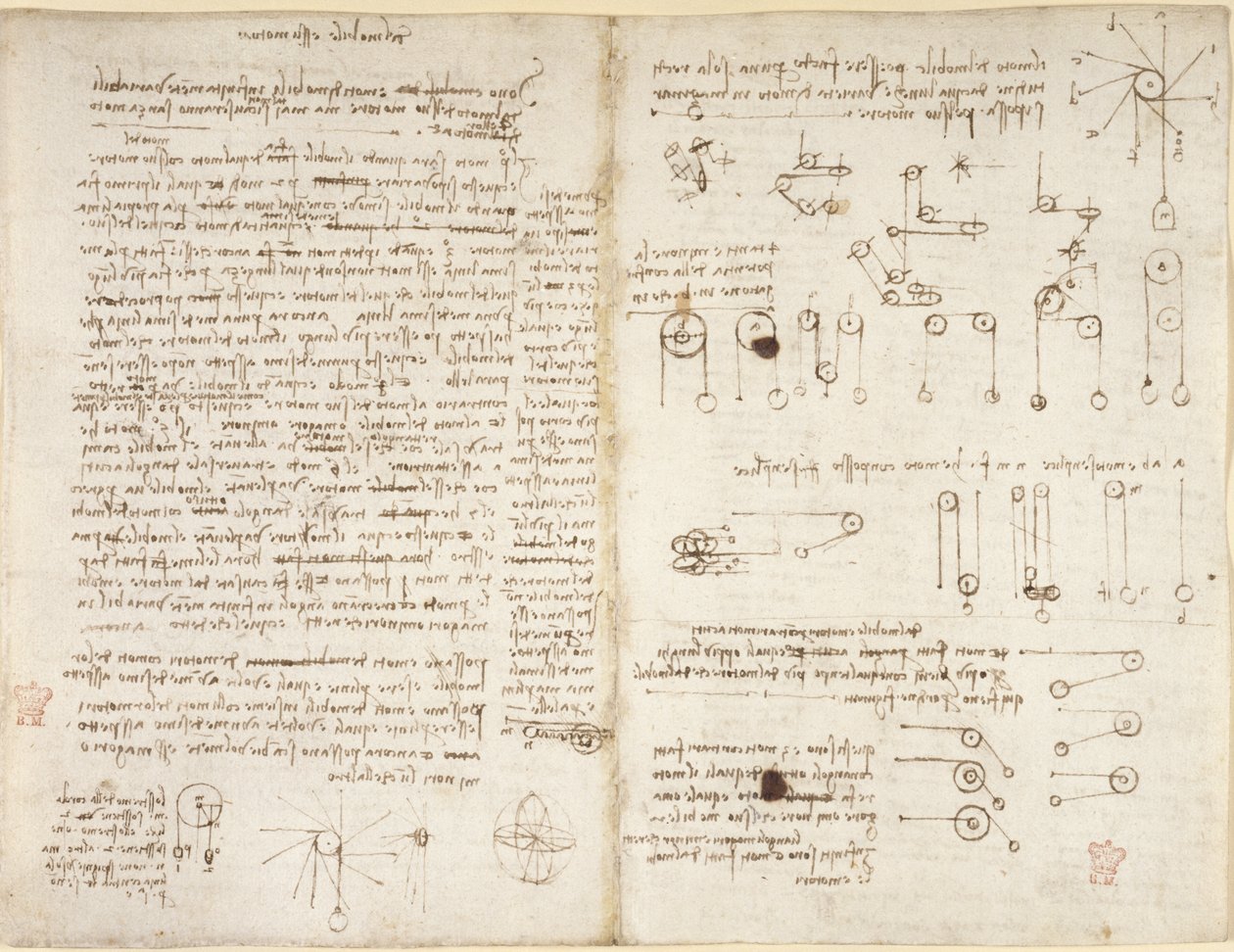 Arundel 263, f.43v, f.42, 