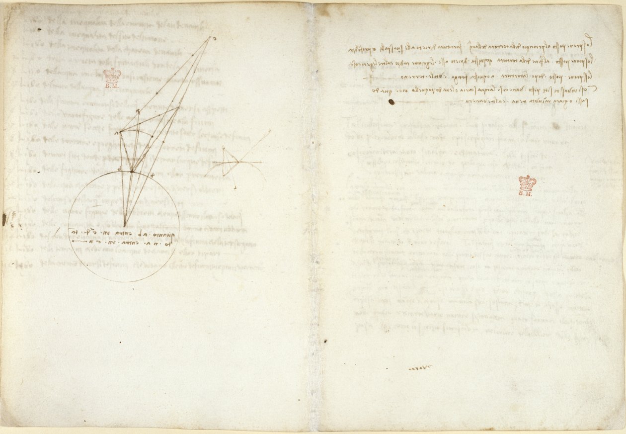 Arundel 263 f.45v, f.58 