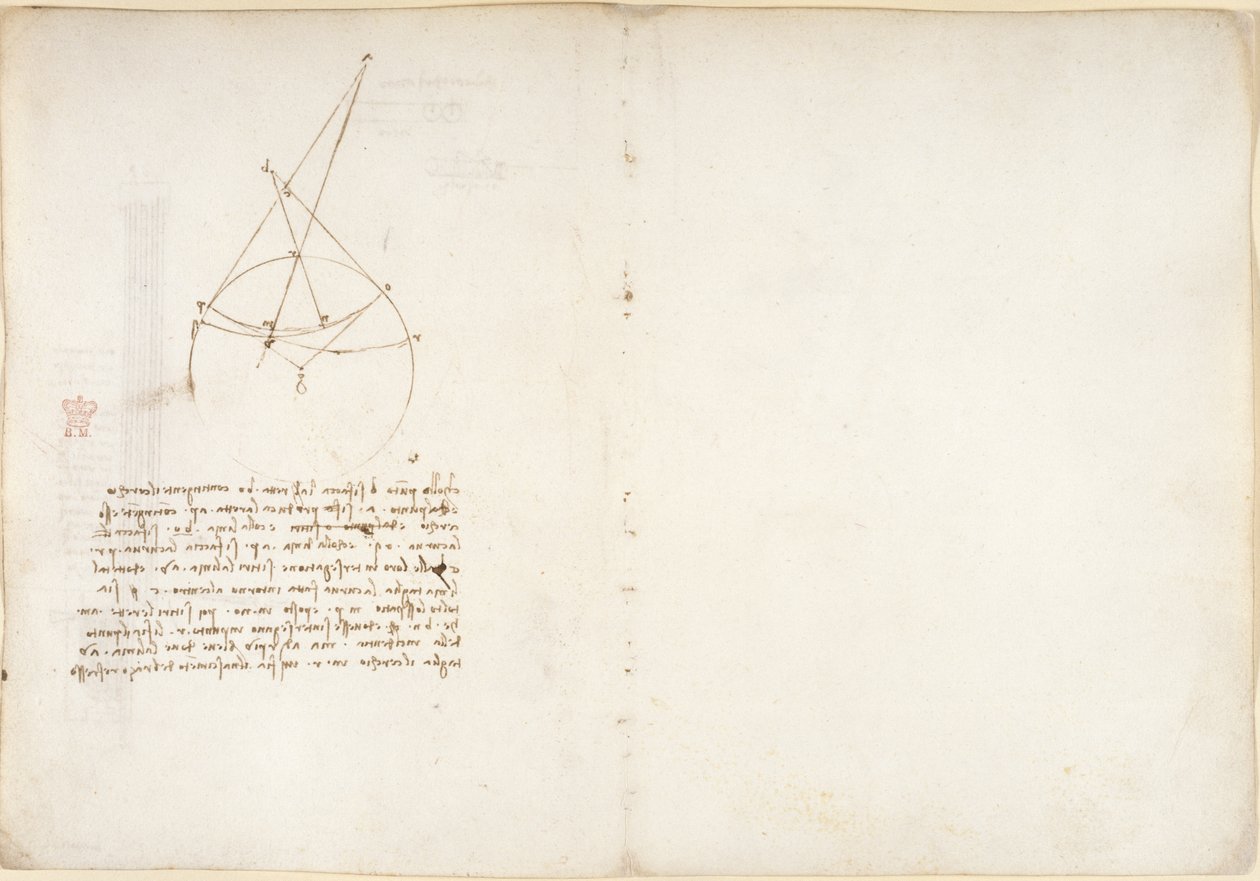 Arundel 263, f.48v, 55, Alhazen