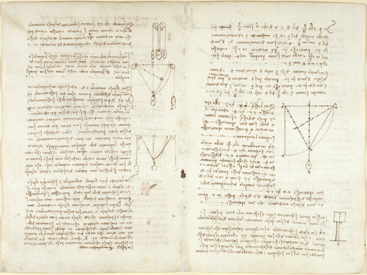 Arundel 263, f.4v, f.11, Mekanik üzerine notlar ve diyagramlar by Leonardo da Vinci