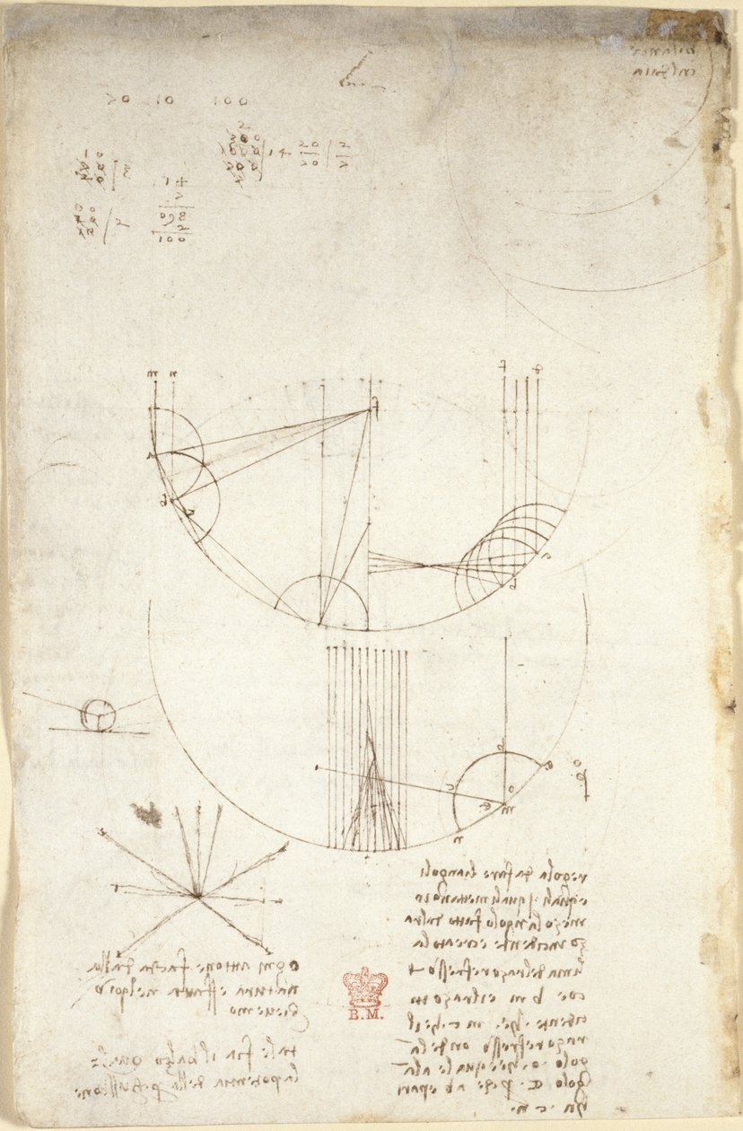 Arundel 263, f.85v Yansıma kostiği ile ilgili optik diyagramlar; vurmalı çalgının gücüyle ilgili ve Aristotelesçi ilke 