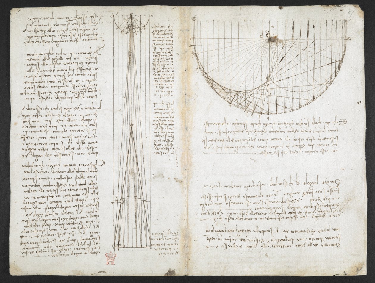 Arundel 263, f.87r 
