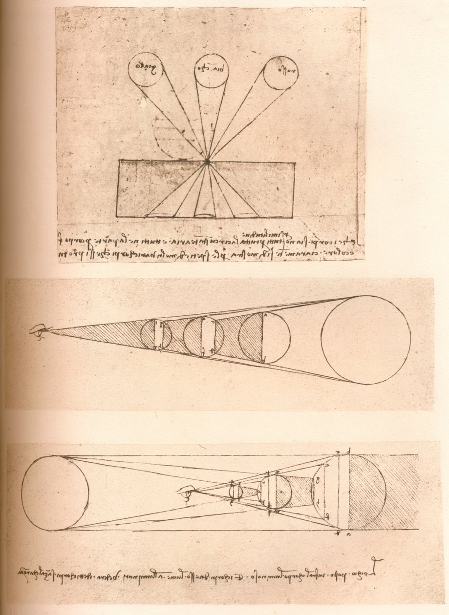 Doğrusal perspektif, ışık ve gölge teorilerini gösteren diyagramlar, c1472-c1519 1883 by Leonardo da Vinci