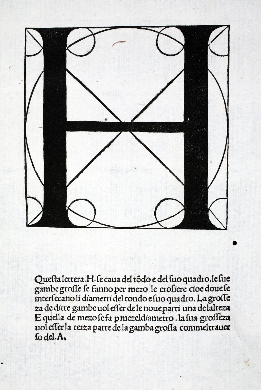 H, Luca Pacioli