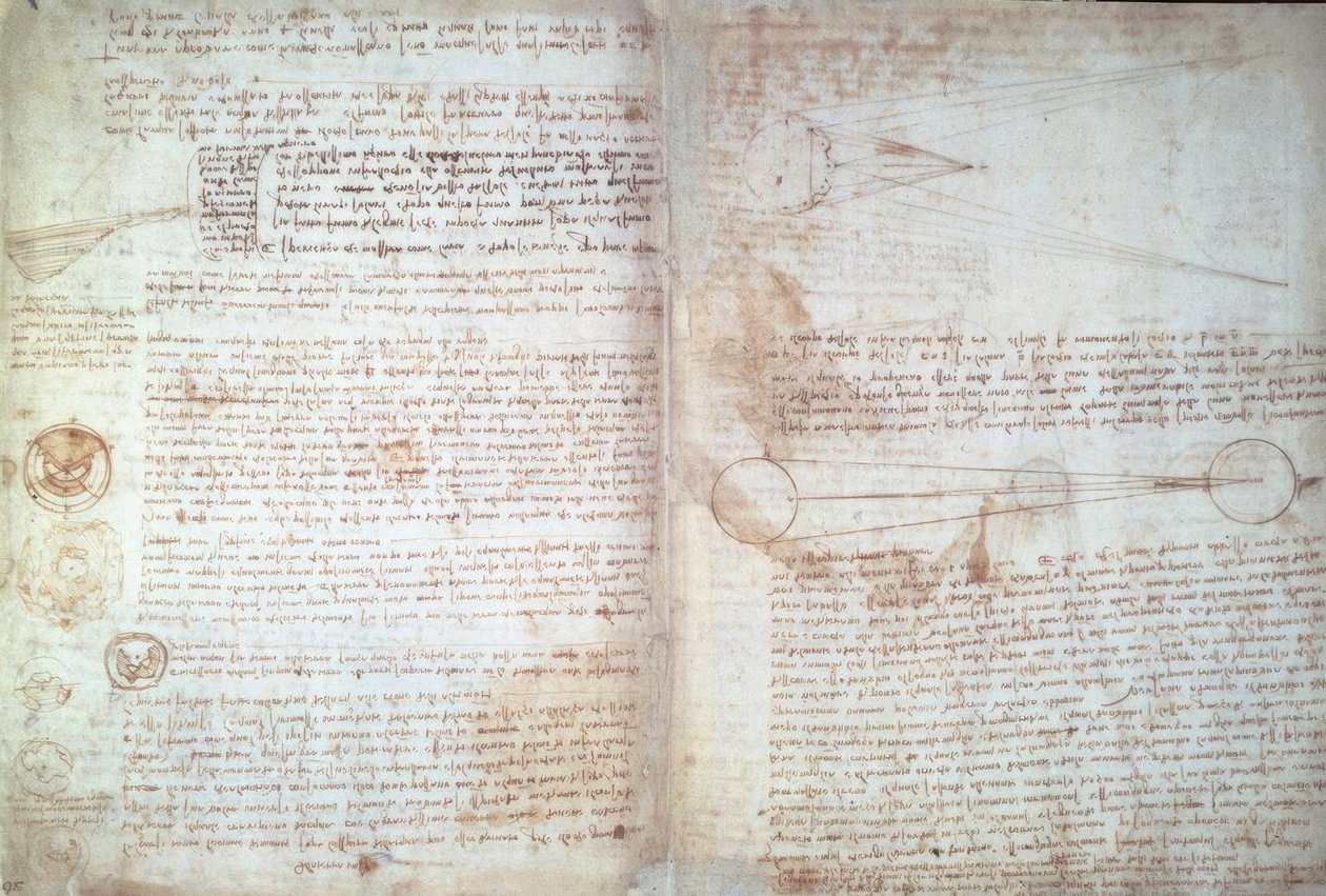 Leonardo da Vinci, Cod. Hammer