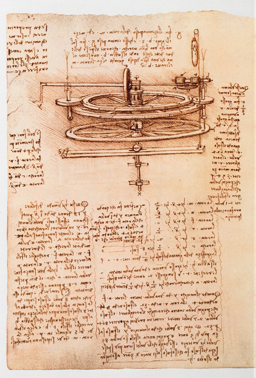 Ms 8937 fol.142r Su çarkı çalışması, 