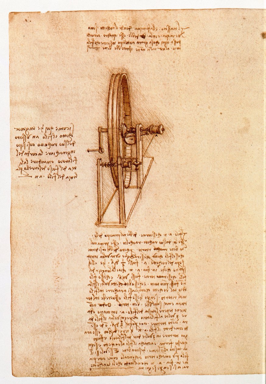 Bayan 8937 fol. 65v Çıkrık için çalışma, 