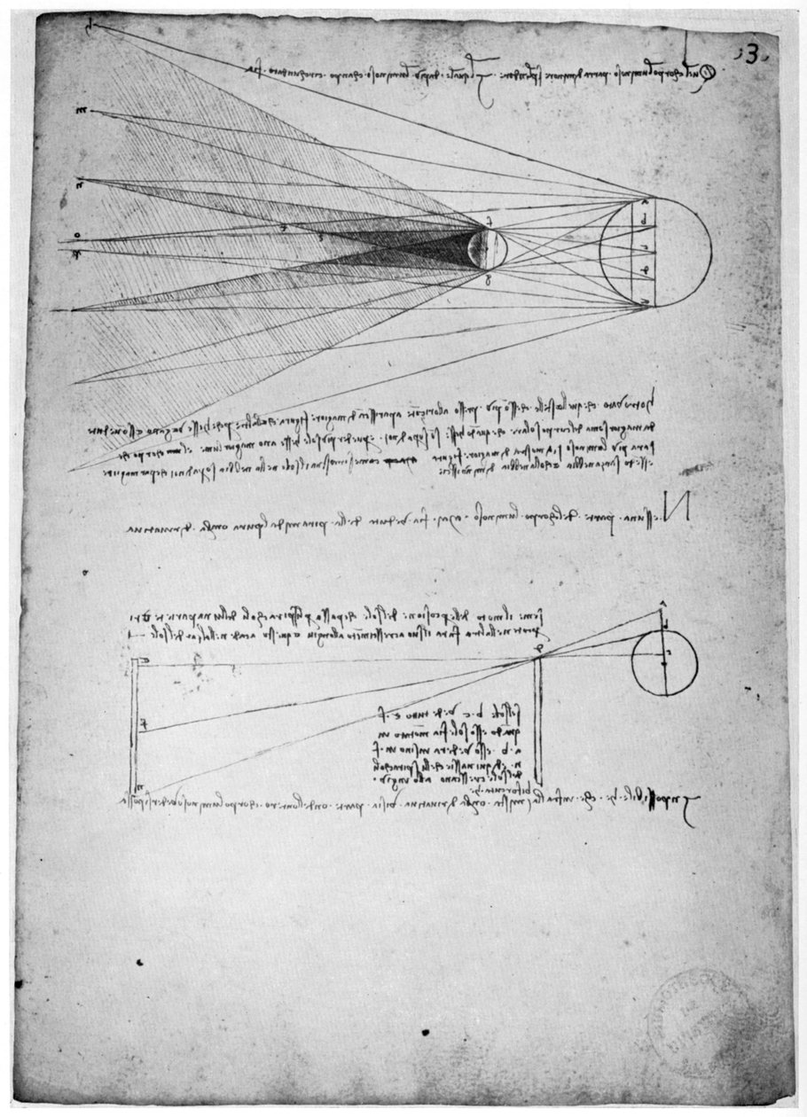 Optik çalışmalar, 15. yüzyılın sonları veya 16. yüzyılın başlarında 1954 by Leonardo da Vinci