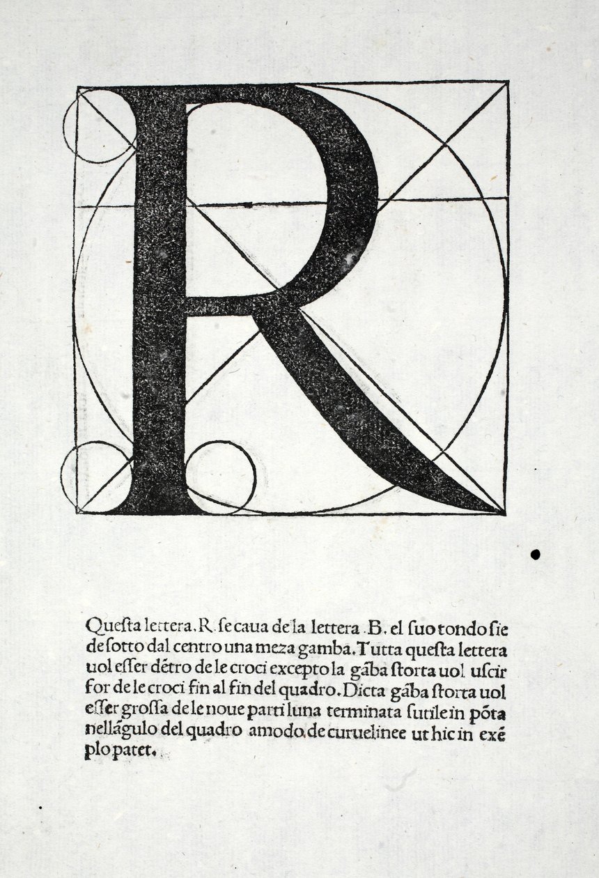 R, Luca Pacioli