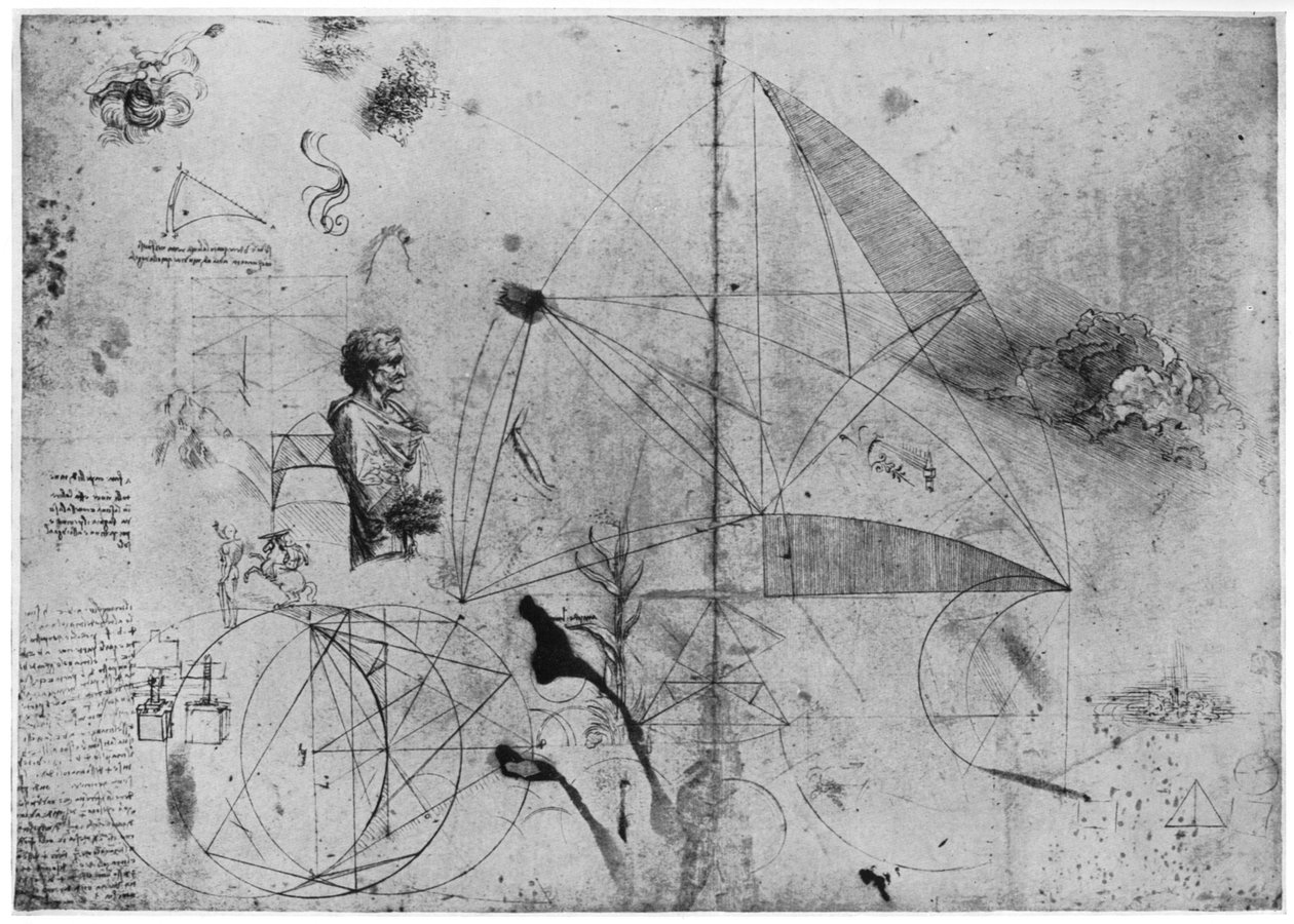 Çalışmalar sayfası, 15. yüzyılın sonu veya 16. yüzyılın başı 1954. by Leonardo da Vinci