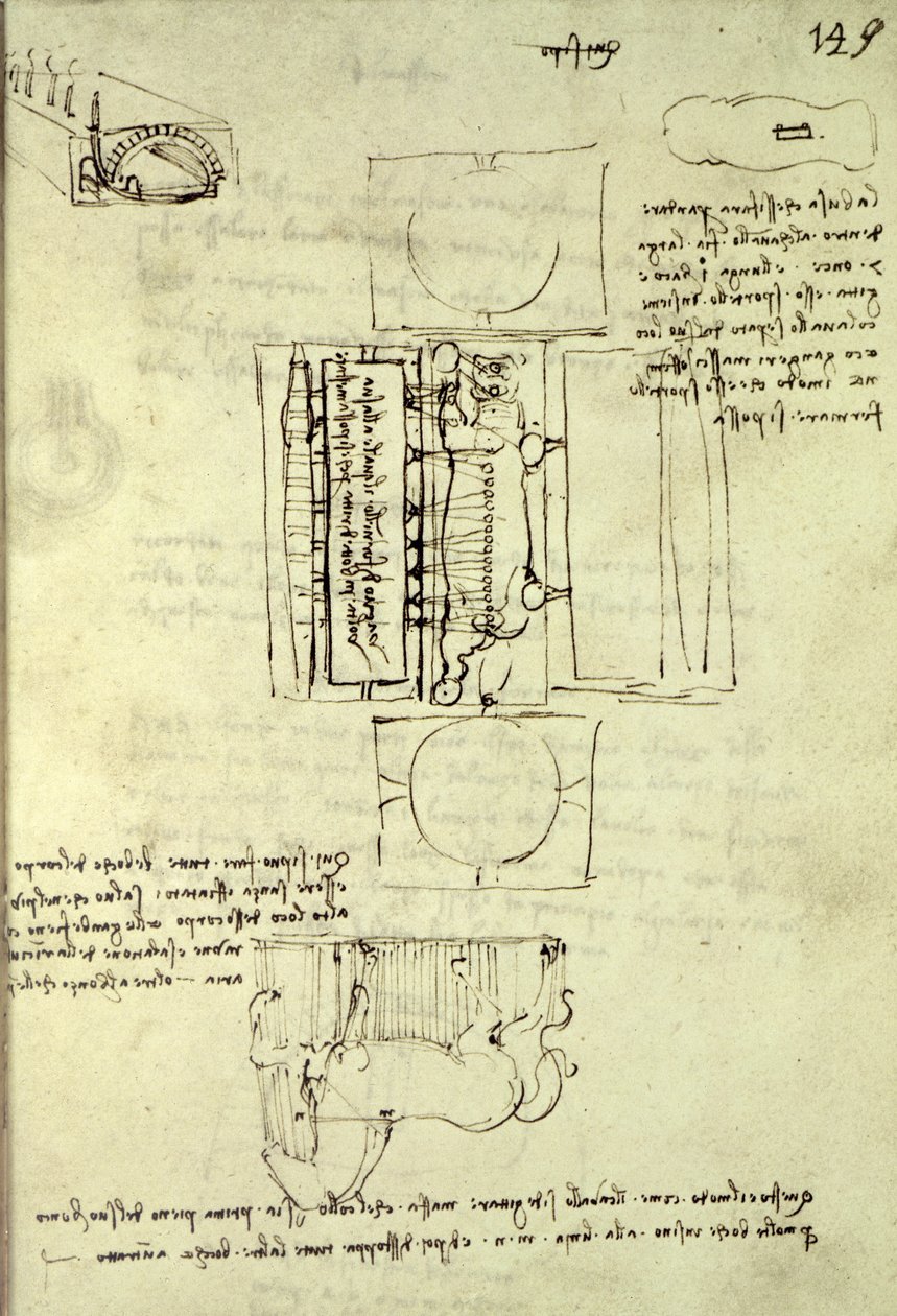 Yukarıdan ve yandan görülen Sforza Atı için Döküm Çukurunun taslağı, fol. Codex Madrid I