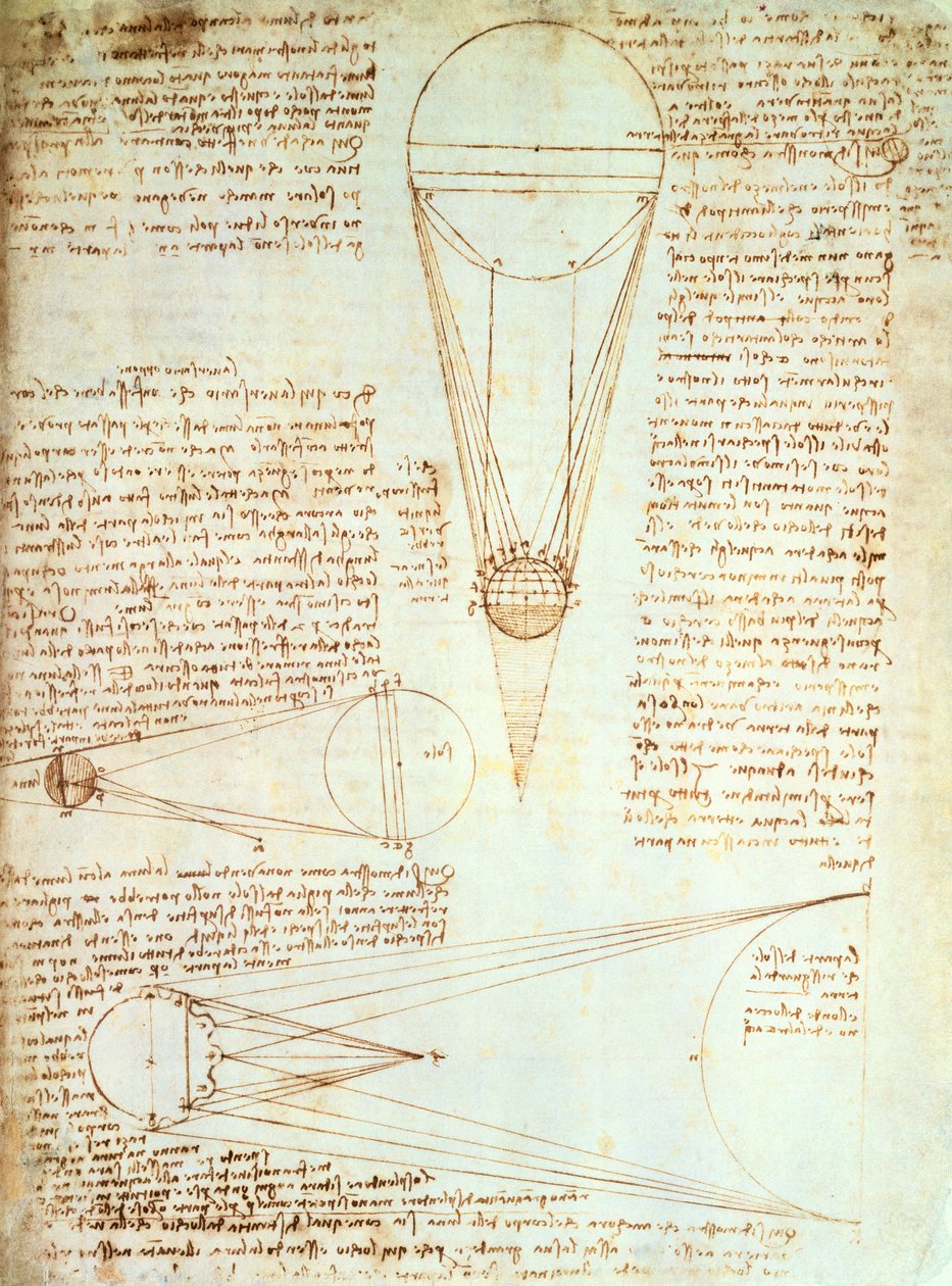 Ayın Aydınlanması Çalışmaları, fol. Codex Leicester