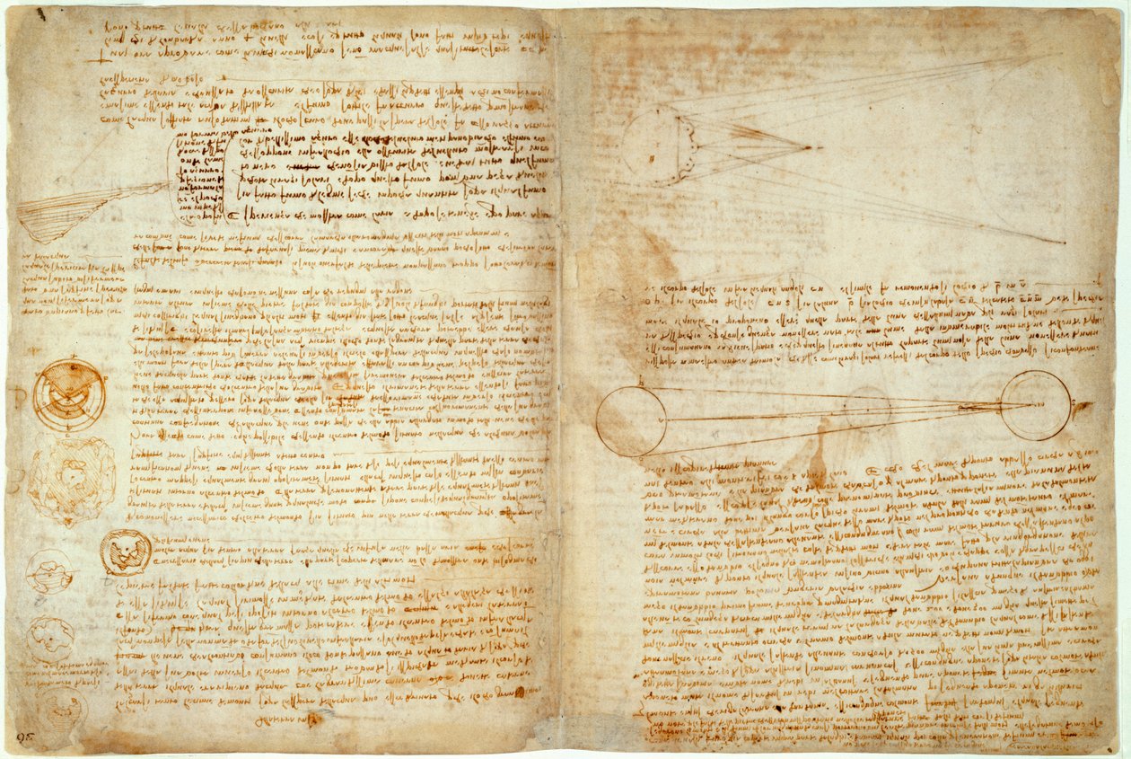 Codex Hammer veya Codex Leicester, sayfa 48-51, 1508-12 by Leonardo da Vinci