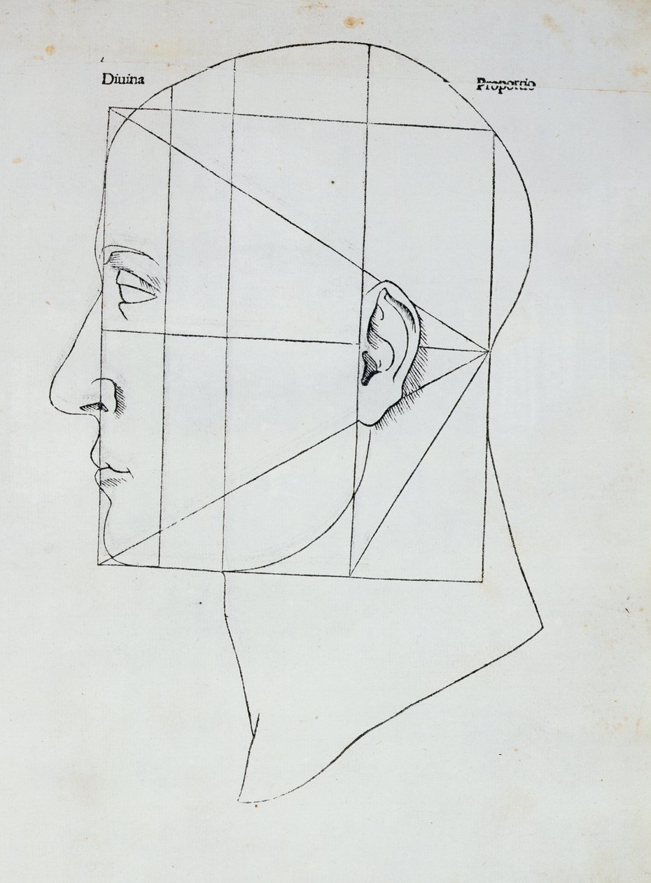 İnsan Kafası, Luca Pacioli (1445-1517), 1509 tarafından 