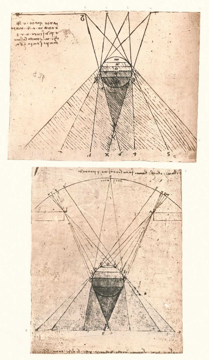 Işık ve gölge teorisini gösteren iki diyagram, c1472-c1519 1883 by Leonardo da Vinci