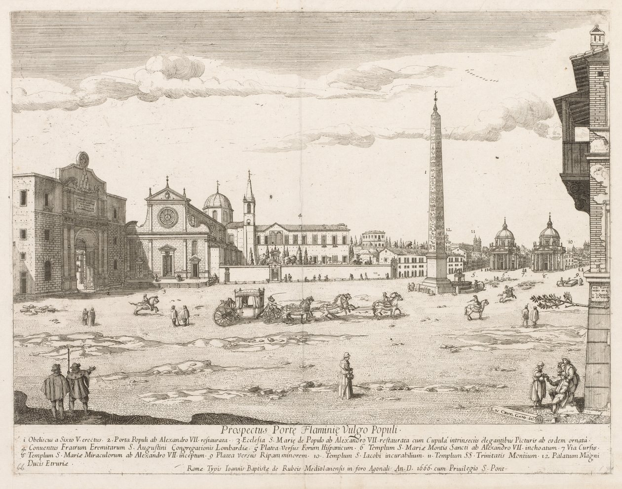 "Prospectus Locurum Urbis Romae Sign[ium]"dan Piazza del Popolo by Lievin Cruyl