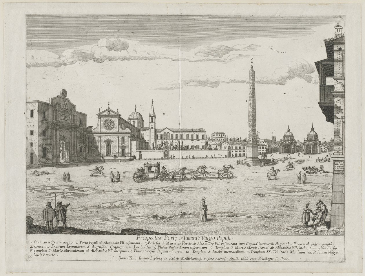 Roma Şehri Lourum