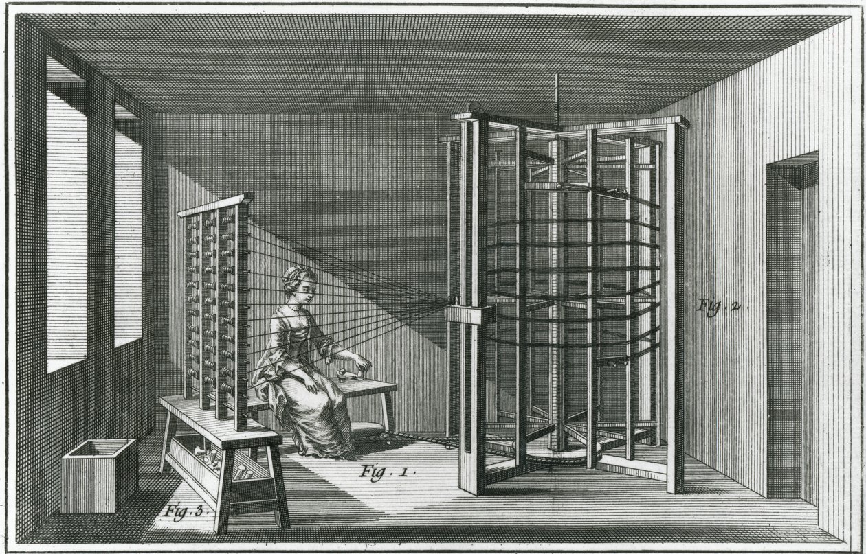 Çözgü ipek iplikler, Denis Diderot Ansiklopedisinden bir örnek (1713-84) 1751-72 by Louis Jacques Goussier