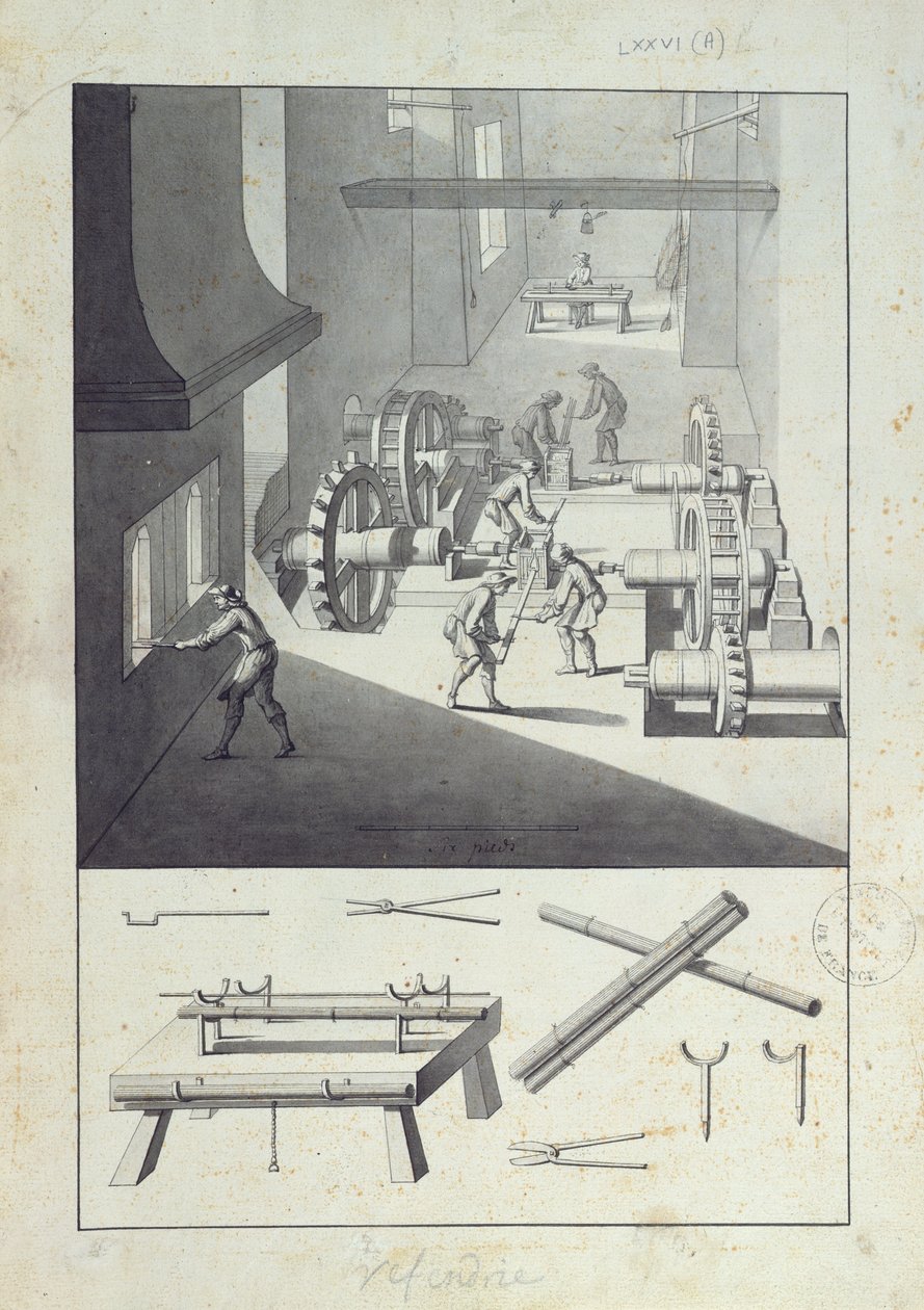Encyclopédie için Diderot'ya ilham veren L. Simonneau'nun 'Description des Arts et Métiers' için çizim yapan topların imalatı by Louis Bretez