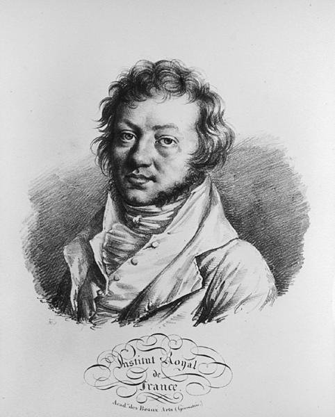 Andre Marie Ampere