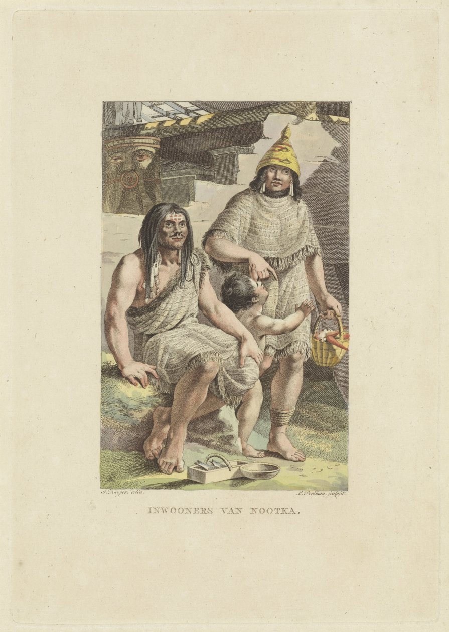 Nootka Adası sakinleri Nootka sakinleri (nesne üzerindeki başlık) by Ludwig Gottlieb Portman