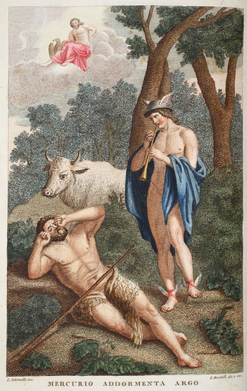 Merkür, Argus