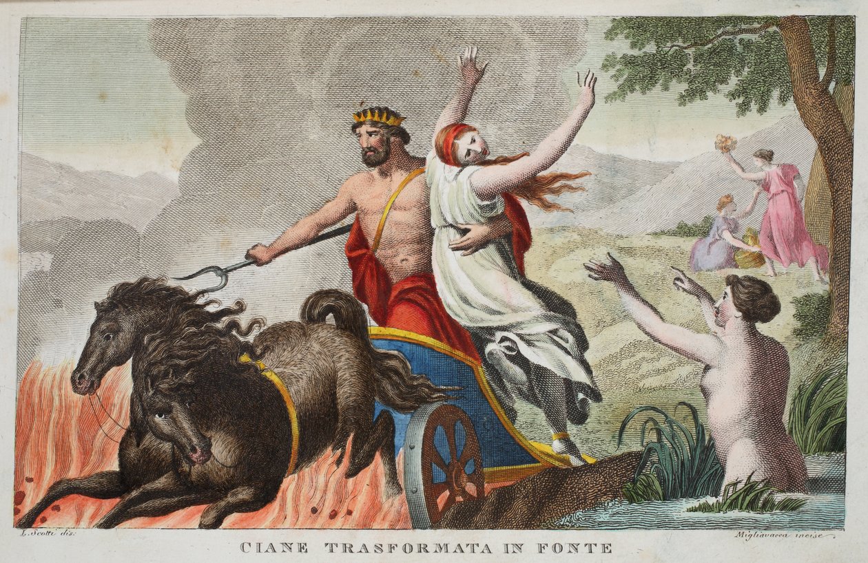Cyane ve Proserpina