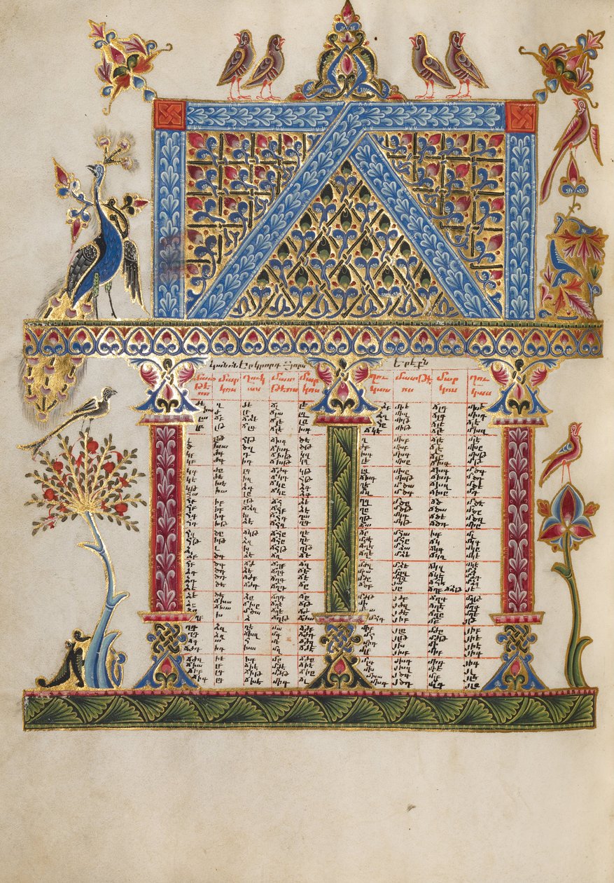 Canon Tablo Sayfası by Malnazar