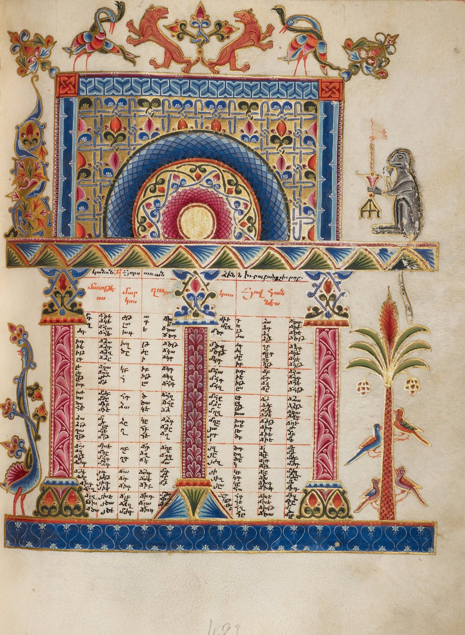 Canon Tablo Sayfası by Malnazar