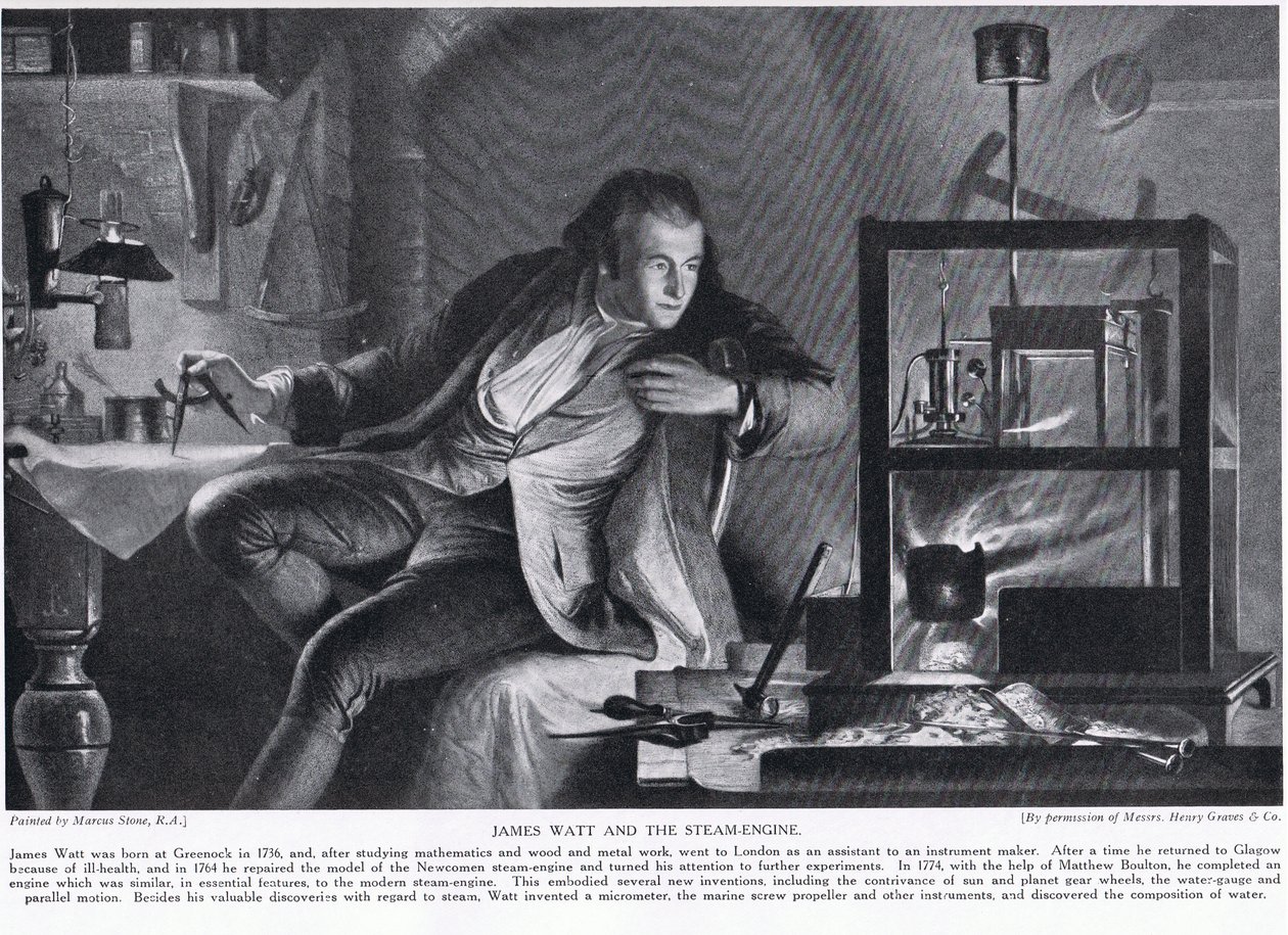 James Watt ve Buhar Motoru, 
