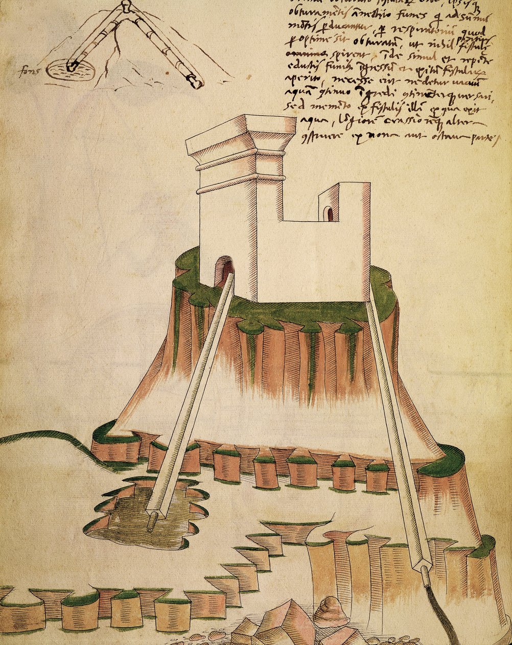 Bir kuyunun doğru montajı ve bir kalenin drenajı üzerine çalışma, Mariano di Jacopo Vanni'nin Taccola (15. Yüzyıl) olarak bilinen bir çalışmasından örnek, el yazması by Mariano di Jacopo (1382 c.1453) (after)