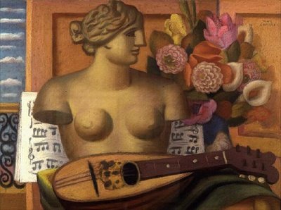 Roger Fry