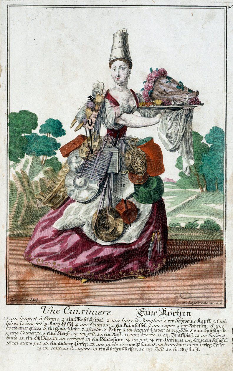 Bir aşçı. Gravür Martin Engelbrecht (1684-1756), “Manouvries habilles