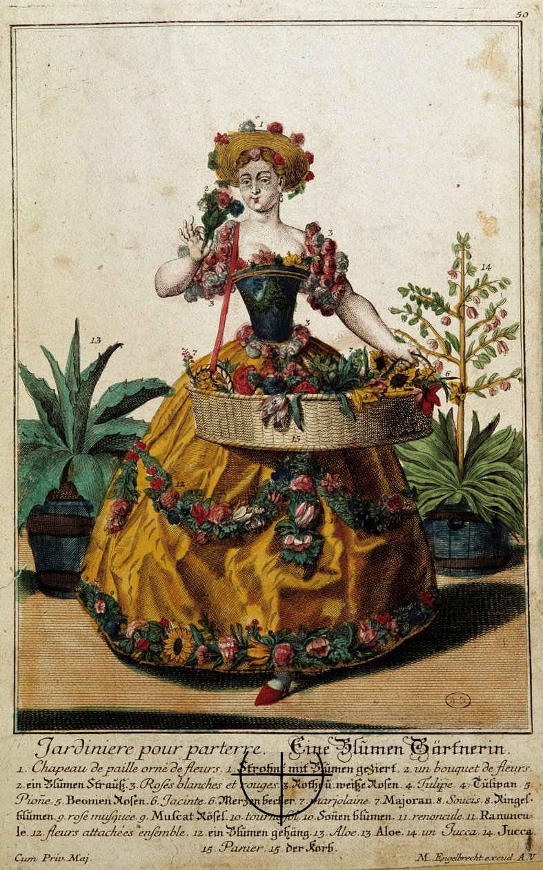 Former metier: A garden for floor. Engraving by Martin Engelbrecht (1684-1756), in “” New assembly of the manouvries habilles”” 18th century, Germany. Paris, Decorative Arts by Martin Engelbrecht