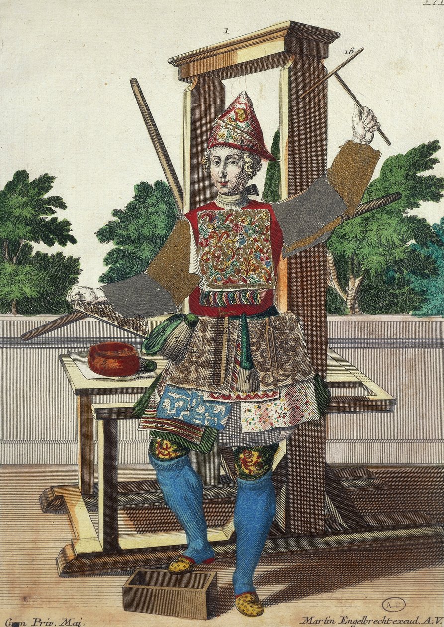 Assemblage des nouveau manouvries habilles Martin Engelbrecht (1684-1756), Almanya