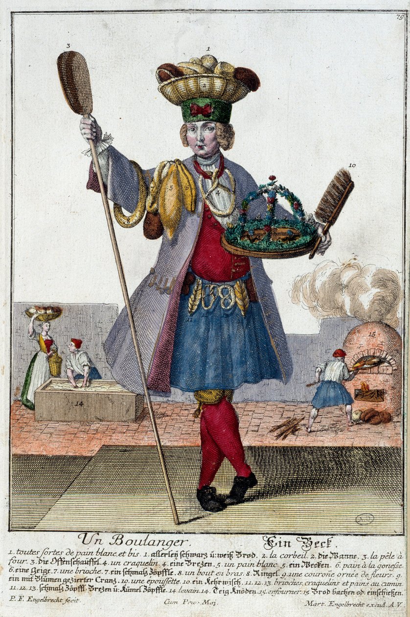 Metier : Fırıncı. Gravür Martin Engelbrecht (1684-1756), “Manouvries habilles