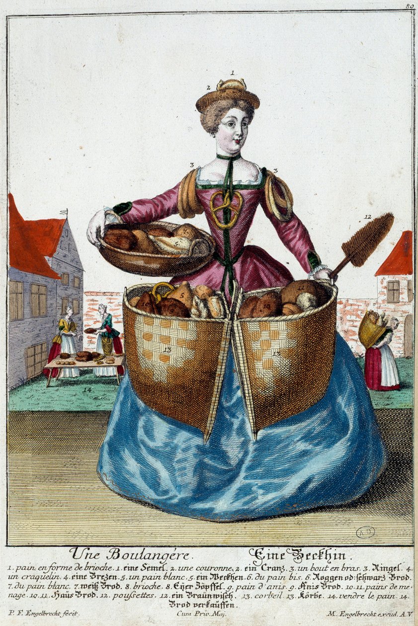 Metier : Fırıncı. Gravür Martin Engelbrecht (1684-1756), “Manouvries habilles