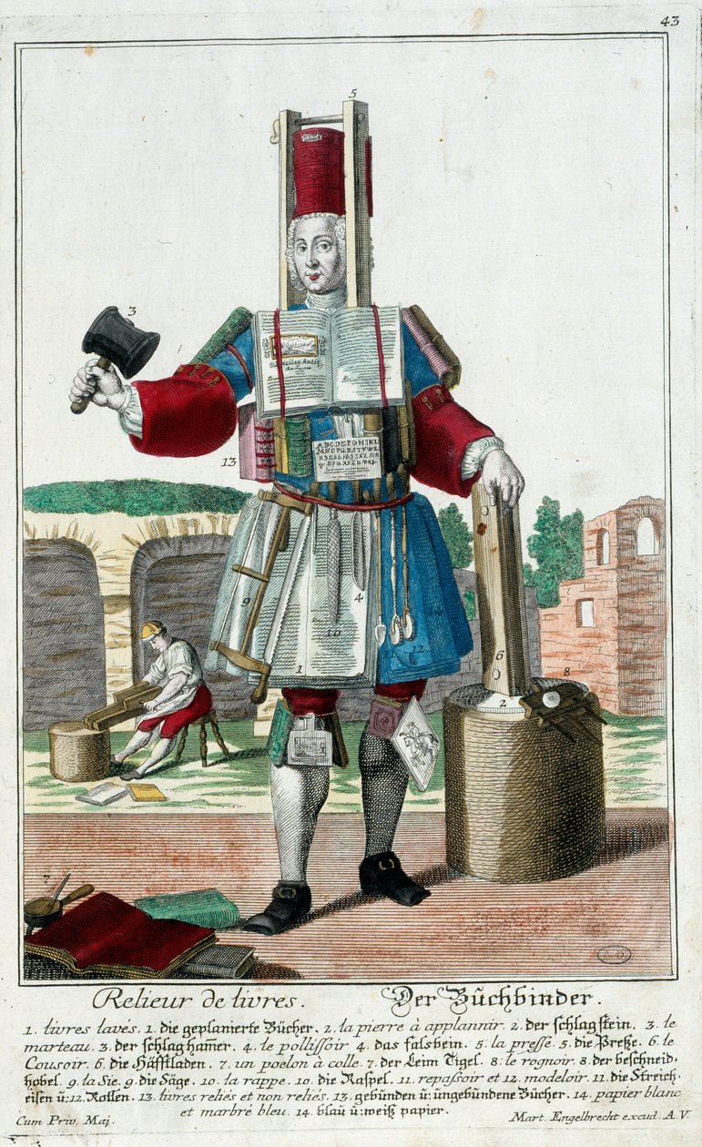 Metier: Bir kitap ciltleyici. Martin Engelbrecht (1684-1756), “Manouvries habilles