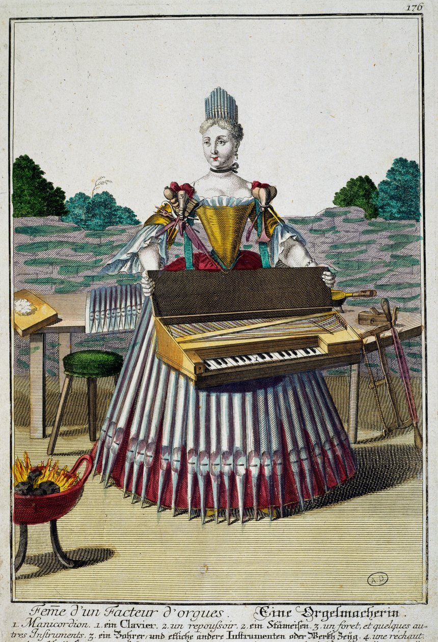 Organ yapımcısının karısı, Assemblage des nouveau manouvries habilles