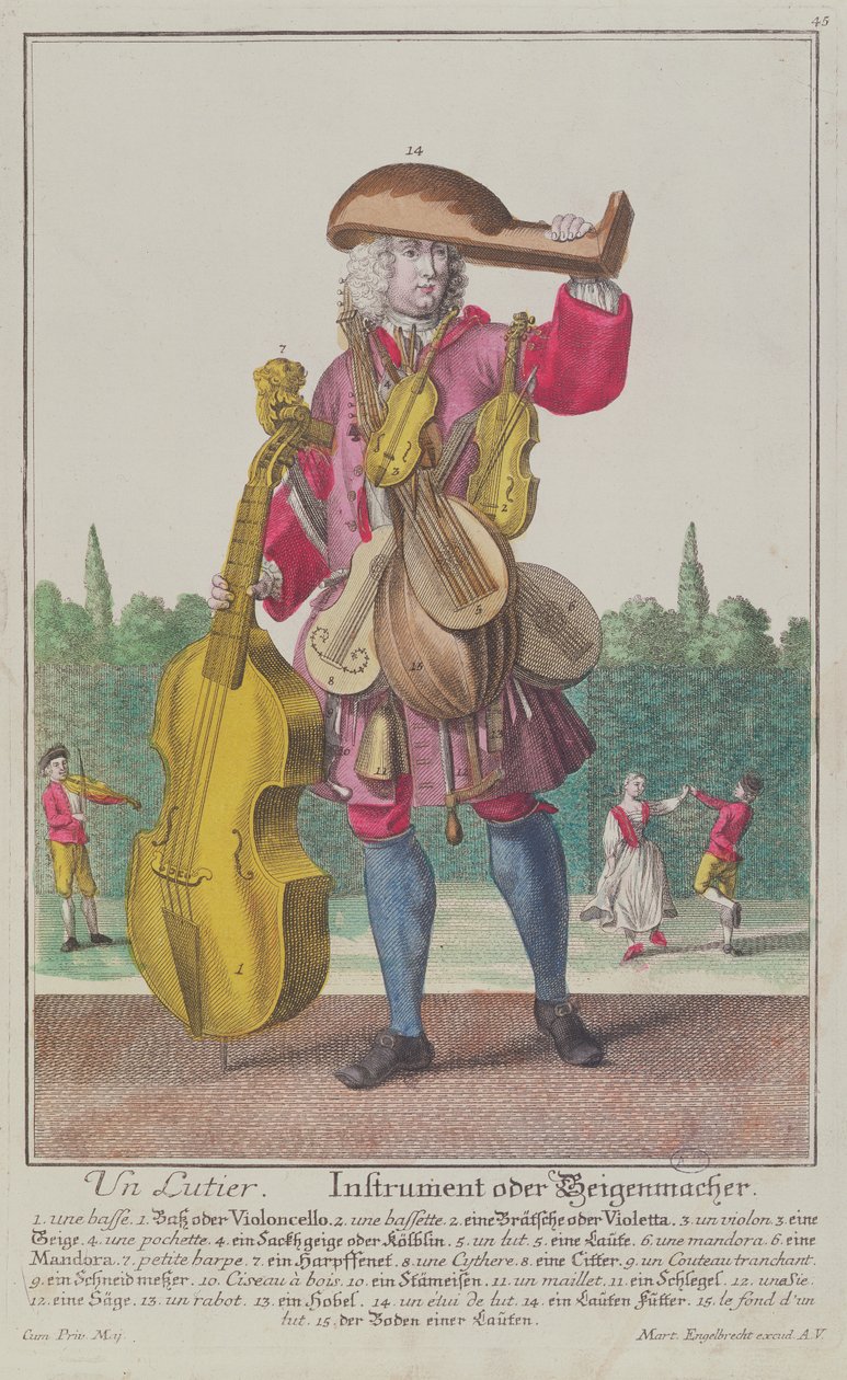 The Instrument Maker, c.1735, Augsburg